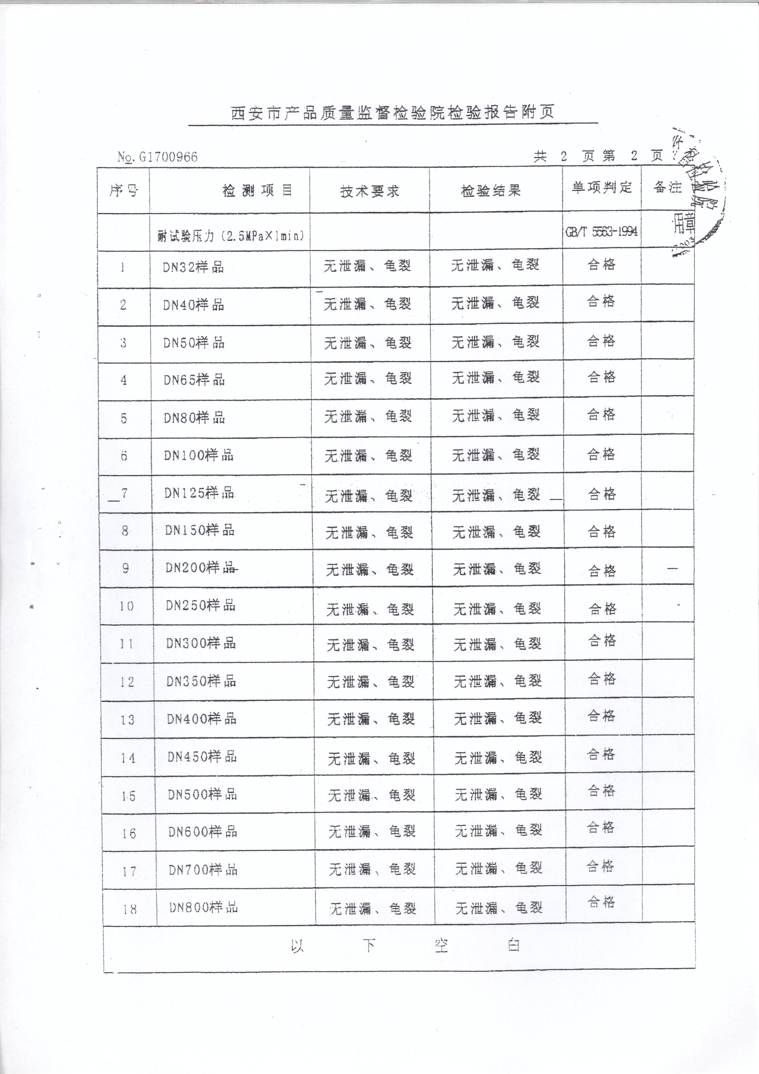 陜西補(bǔ)償器價(jià)格